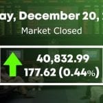 PSX 20 dec