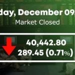 pak stock market