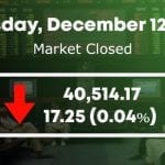 stock market thursday