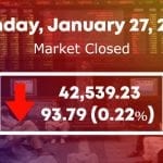 PSX 27 jan