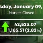 PSX 9 jan