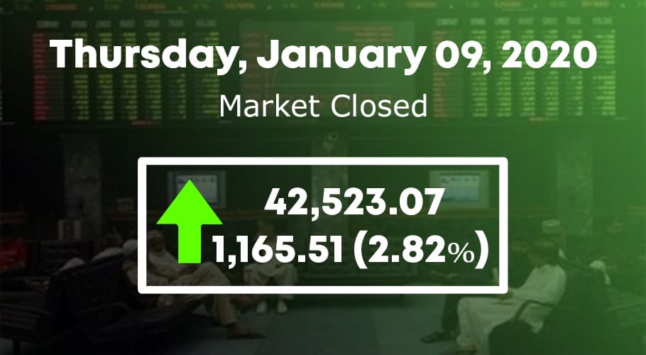 PSX 9 jan