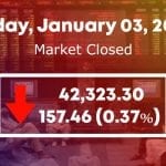 PSX jan 3