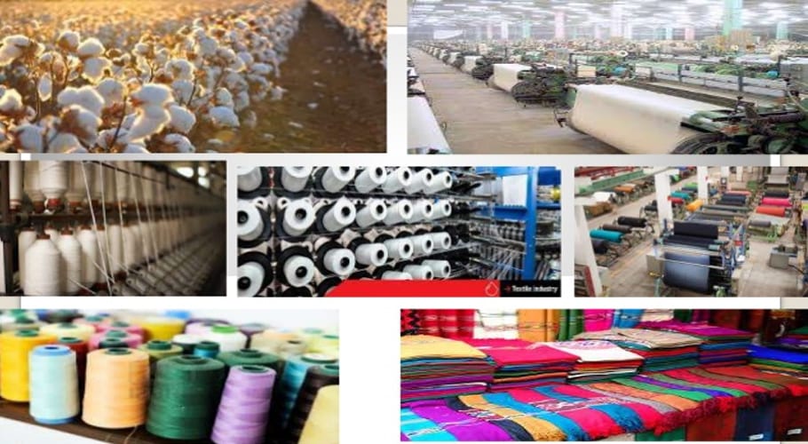 Textile industry of pakistan