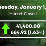 Pakistan Stock Exchange