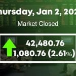Pakistan Stock Exchange