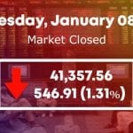 Stock market plummets over regional tensions