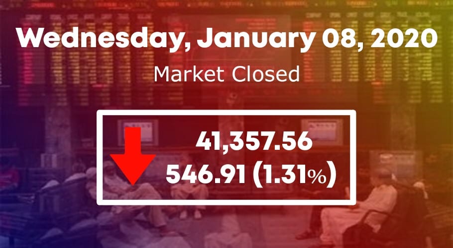 Stock market plummets over regional tensions