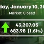 psx 10 jan