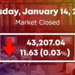 psx 14 jan