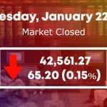 psx 22 jan