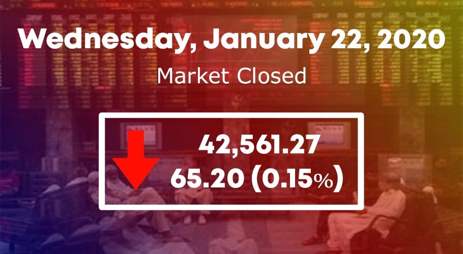 psx 22 jan