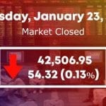 psx 23 jan