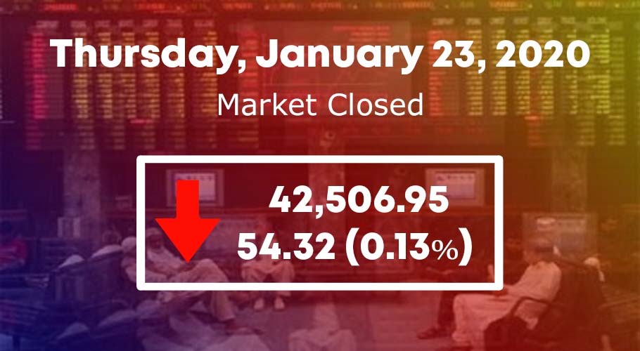 psx 23 jan