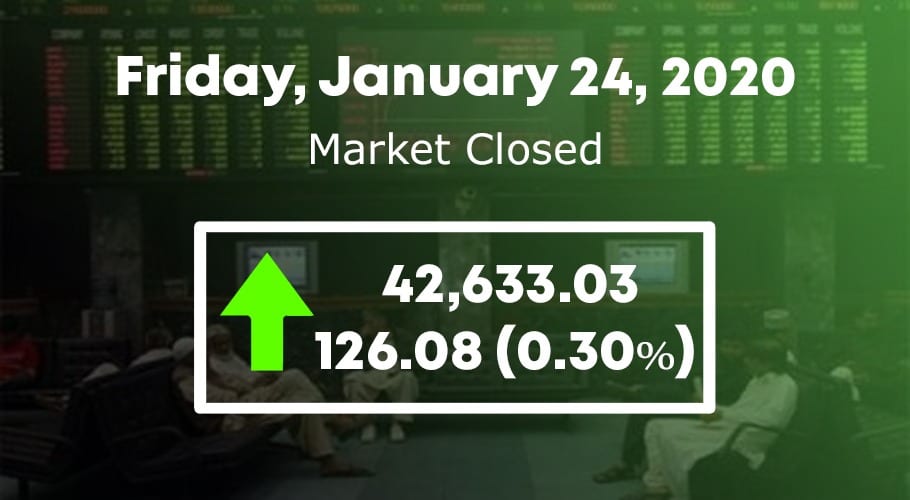psx 24 jan