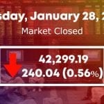 psx 28 jan