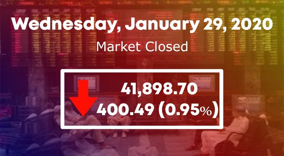 psx 29 jan