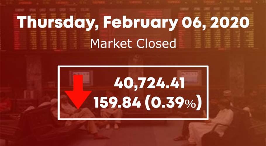 PSX 6 feb