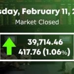 psx 11 feb