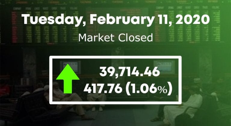 psx 11 feb
