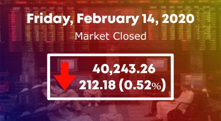 psx 14 feb