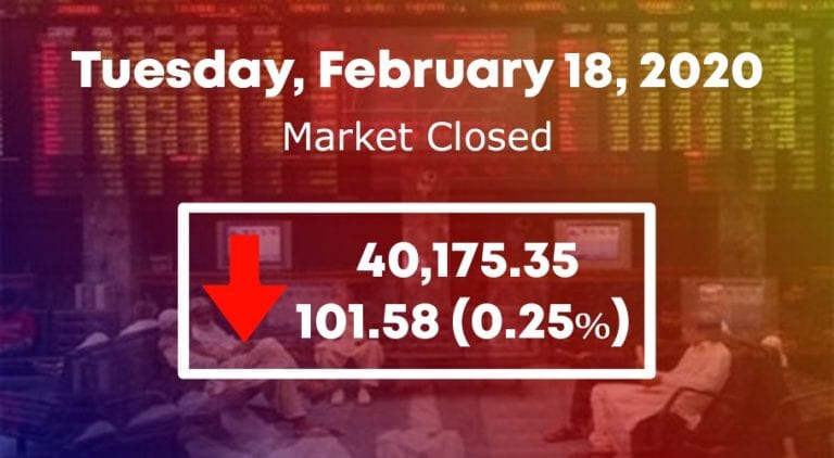 psx 18 feb