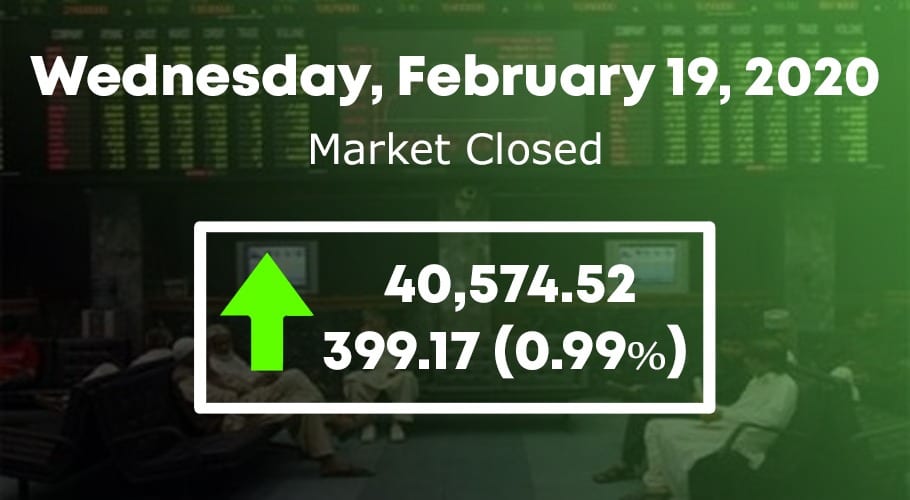psx 19 feb