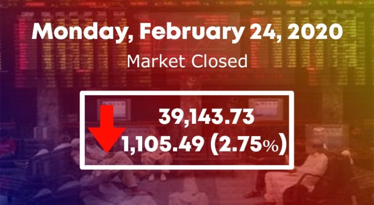 psx 24 feb