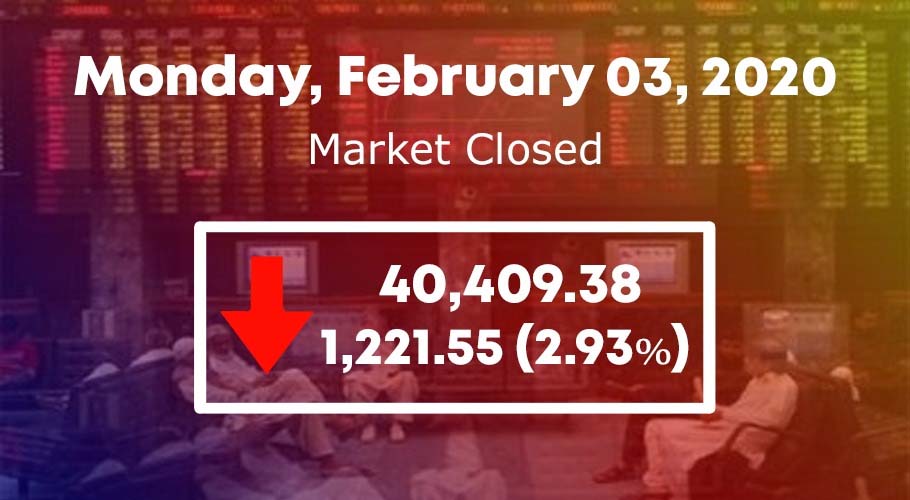 psx 3 jan