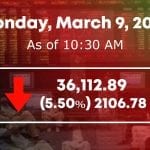اسٹاک مارکیٹ میں 2100 پوائنٹس کی کمی: 100 انڈیکس 3600 کی سطح پر آگیا