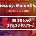 pakistan stock market