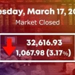 Pakistan Stock Exchange witnesses bearish trend