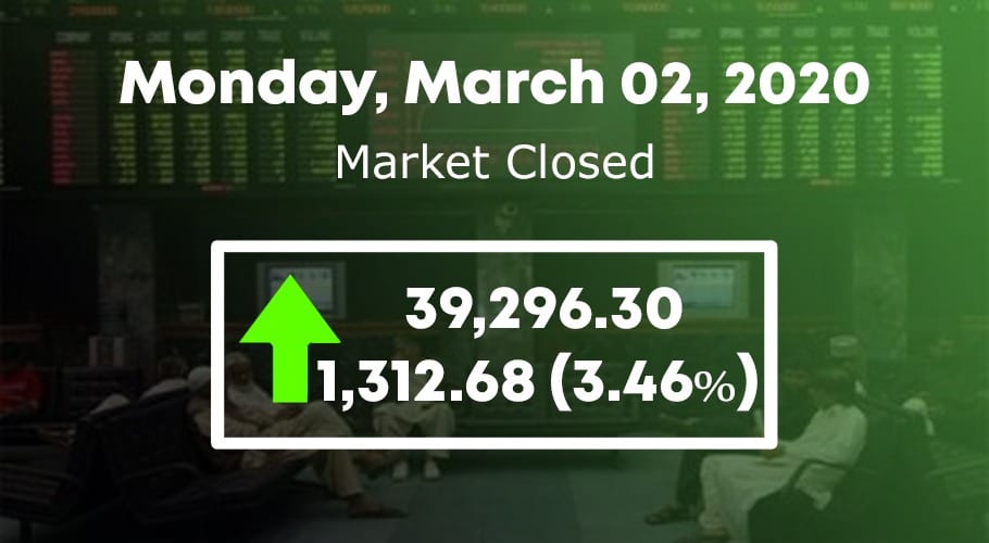 psx 2 march