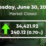 KSE 100 index ends month of June on positive note