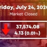 PSX ends another week on downward trend