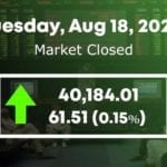 PSX ends flat session on positive note