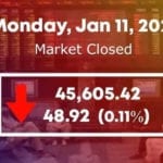 Pakistan Stock Exchange