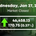 Pakistan Stock Exchange