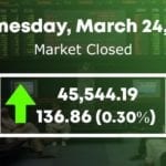 Pakistan Stock Exchange