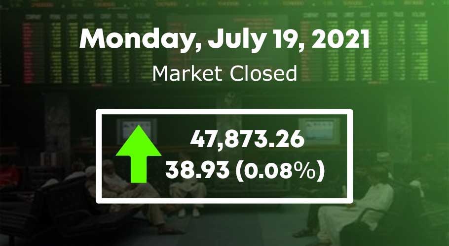 PSX ends flat ahead of Eid holidays