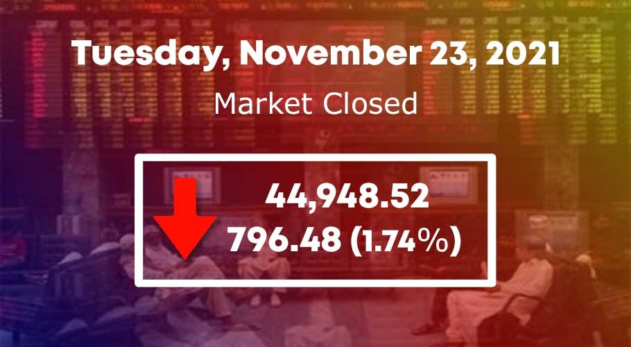 پاکستان اسٹاک ایکسچینج،796.48 پوائنٹس کی بدترین مندی ریکارڈ