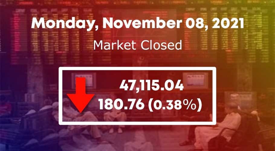 پاکستان اسٹاک مارکیٹ میں 180.76 پوائنٹس کی مندی ریکارڈ