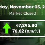 PSX ends 78 points higher amid positive sentiment