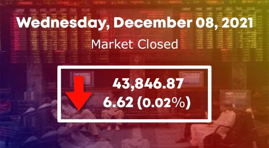 پاکستان اسٹاک مارکیٹ میں 6.62پوائنٹس کی مندی ریکارڈ