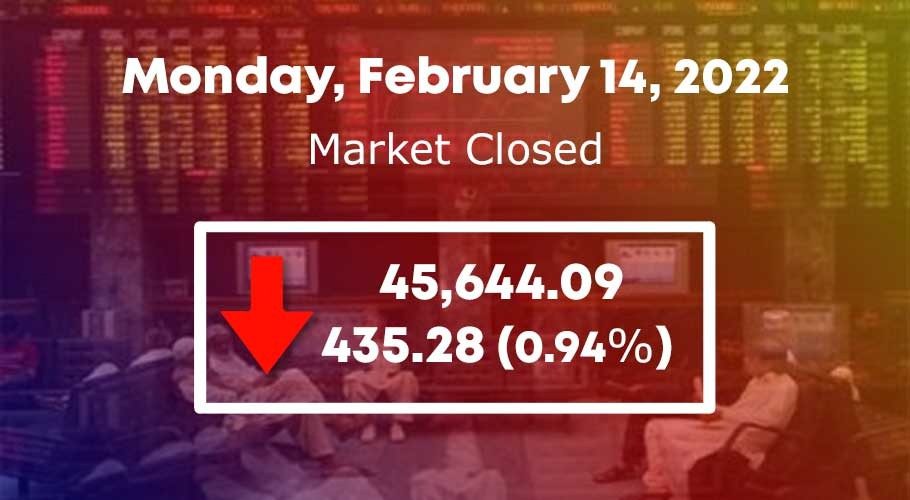 اسٹاک مارکیٹ میں 435.28 پوائنٹس کی بڑی مندی