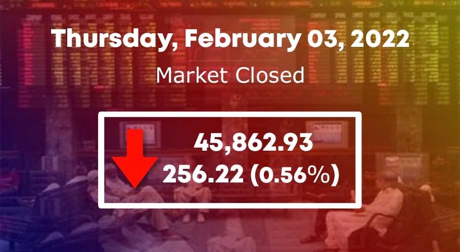 اسٹاک مارکیٹ میں 256.22 پوائنٹس کی مندی ریکارڈ کی گئی