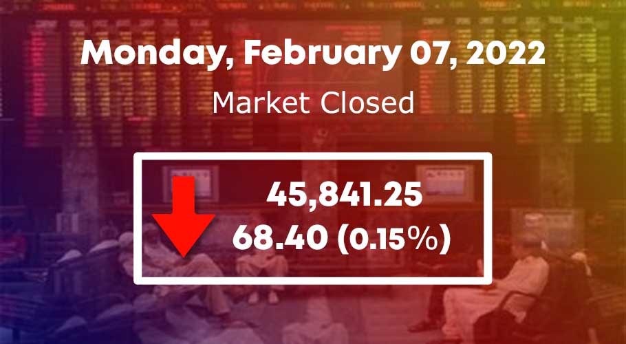 پاکستان اسٹاک مارکیٹ میں 68.40 پوائنٹس کی مندی