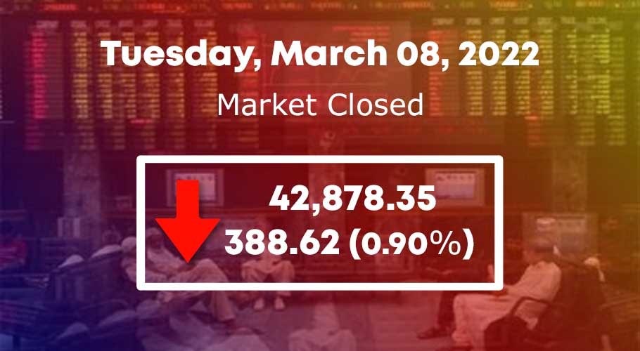 اسٹاک مارکیٹ میں 388.62 پوائنٹس کی مندی