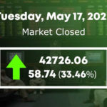 اسٹاک مارکیٹ میں 58.74پوائنٹس کا اضافہ