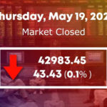 اسٹاک مارکیٹ میں 43.43 پوائنٹس کی مندی